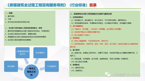 全過程工程咨詢產品交付模式 賦能工程技術服務新生態